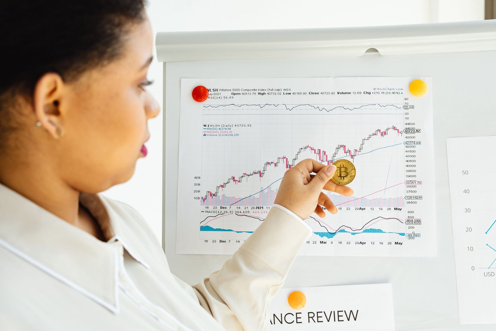 How to Invest in Covered Call ETFs for Monthly Income